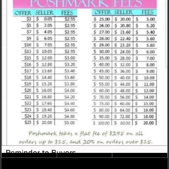 SALE⚡️BCBGMAXAZRIA FLORAL DRESS SZ S - Picture 5 of 5